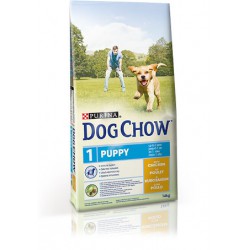 Dog Chow Puppy